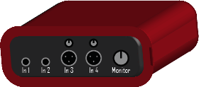 Interface de audio